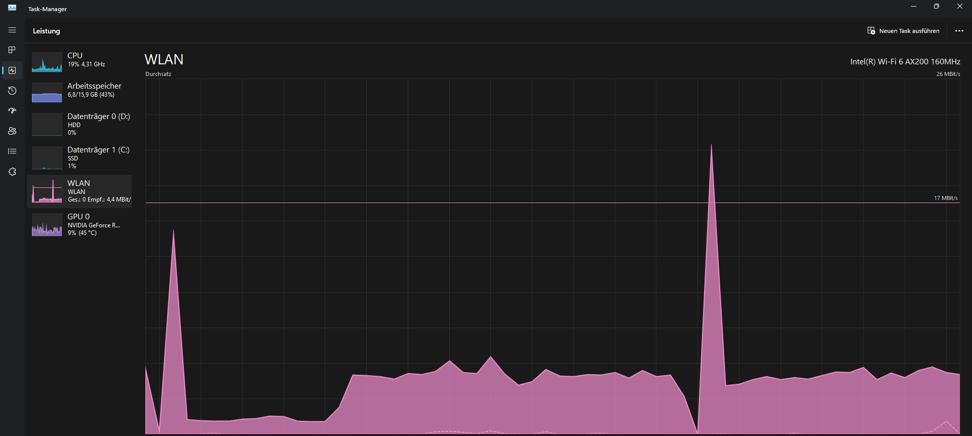 bricht für eine Sekunde in gewissen abständen ab? (WLAN, Netzwerk, Router)