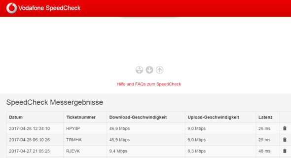 Speedcheck Vodafone - (Internet, Vodafone, Internet langsam)