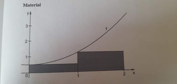 Intervall berechen? (Mathematik)