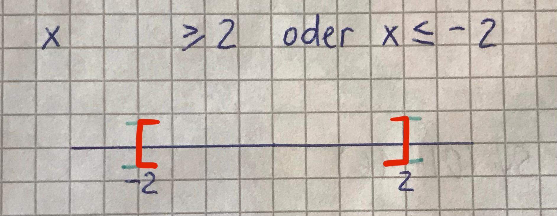 Runde Und Eckige Klammern Mathematik www.gutefrage.net