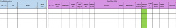 Inventarliste mit Excel VBA? (Computer, VBA Excel, Excel 2013)