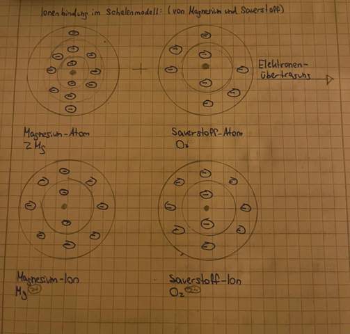 Bild zum Beitrag