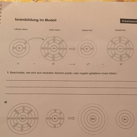 ionenbildung im modell lernen ubungen