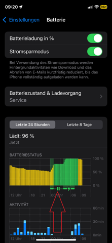 Bild zum Beitrag