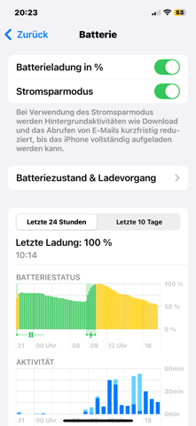 Bild zum Beitrag