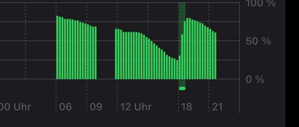 Bild zum Beitrag