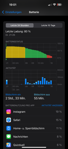 Bild zum Beitrag