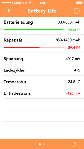 Akkustand - (iPhone, Akku, Austausch)