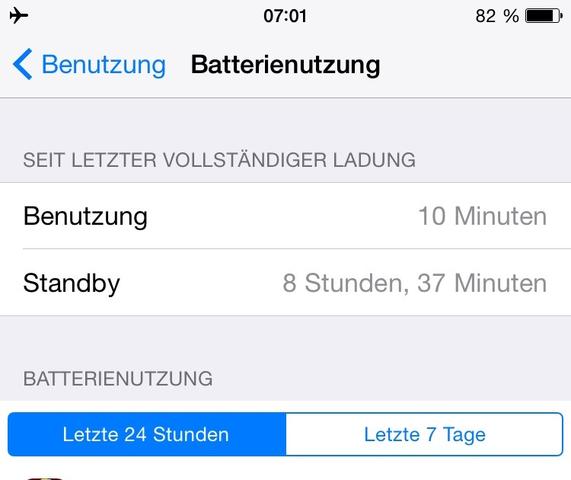 Iphone 6 Akku Ist Zu Schnell Leer Was Tun Apple