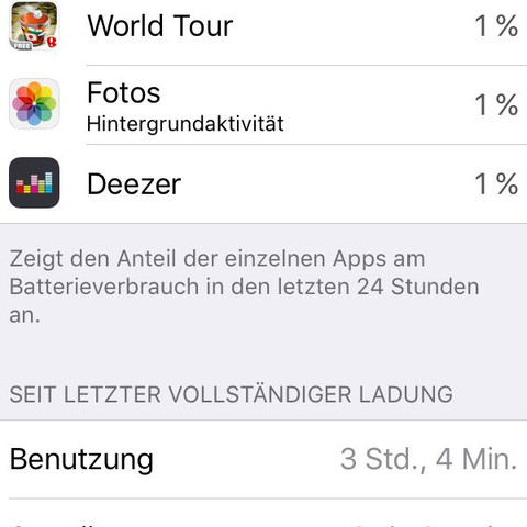 Da sieht man's keine spur vom Energiesparmodus - (Apple, iPod, energiesparmodus)