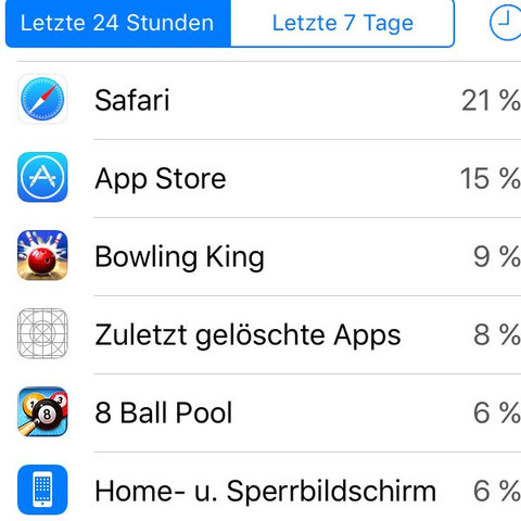 Da sieht man's keine spur vom Energiesparmodus - (Apple, iPod, energiesparmodus)
