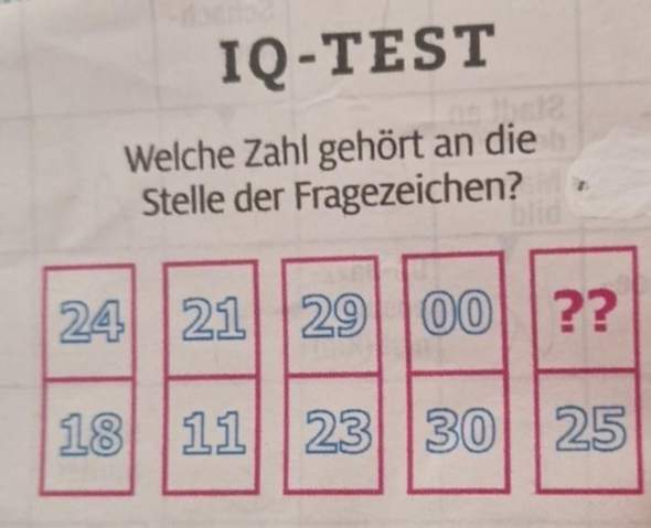 Bild zum Beitrag