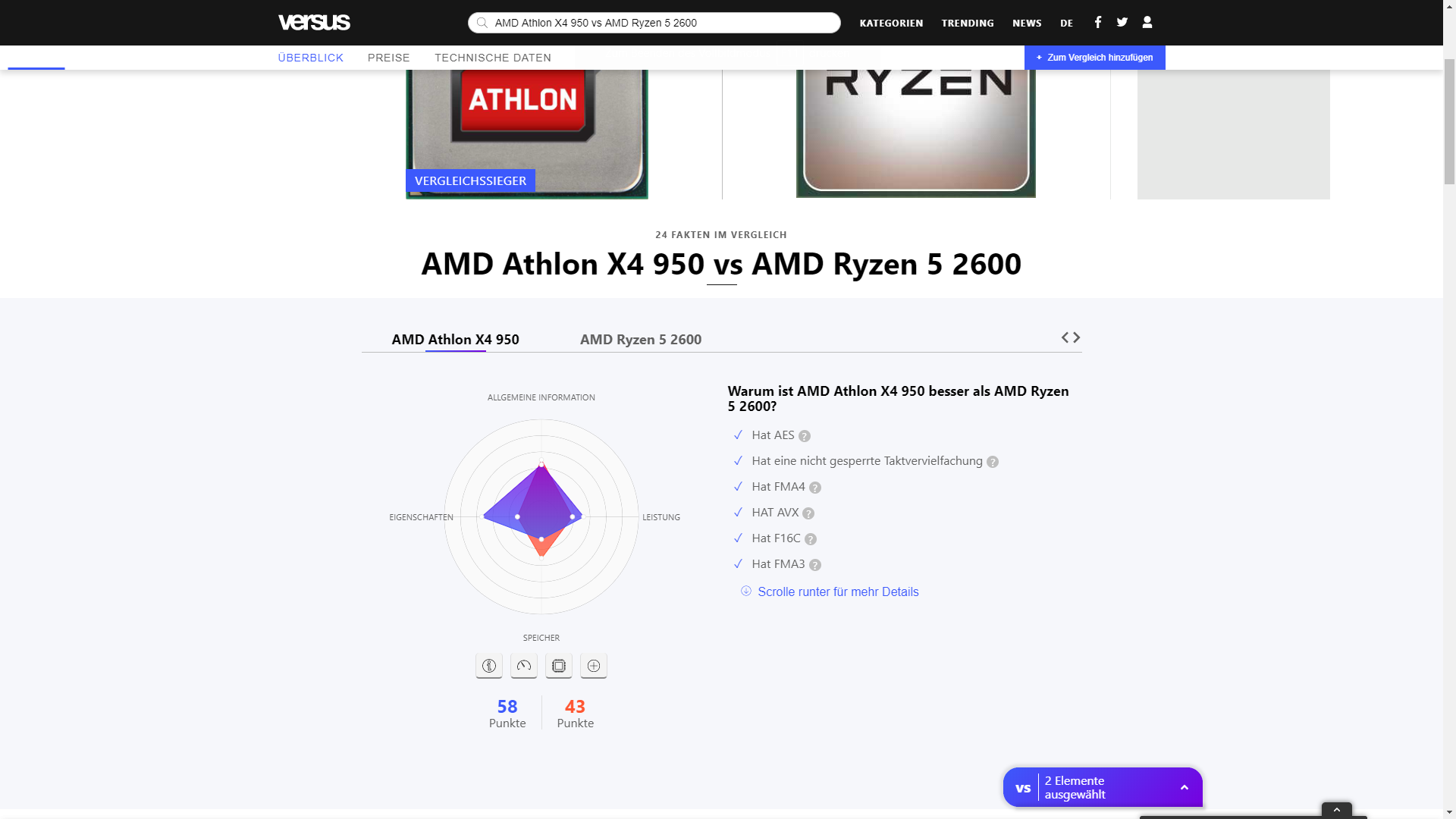 Amd Athlon X4 950 Vs Ryzen 5 2400g