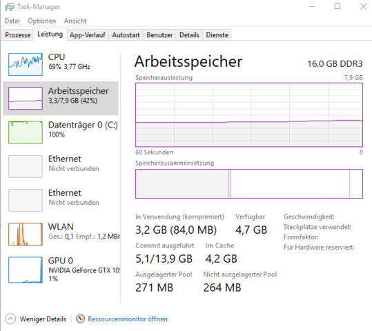 - (Computer, PC, Technik)
