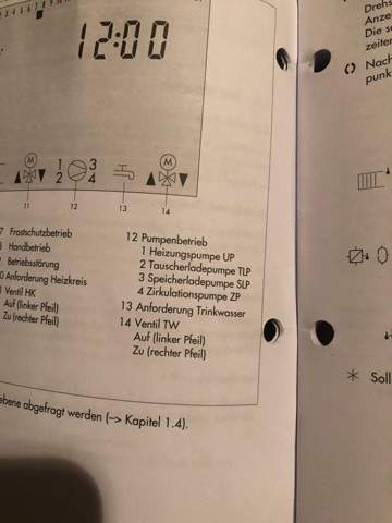 - (Computer, Technik, Technologie)