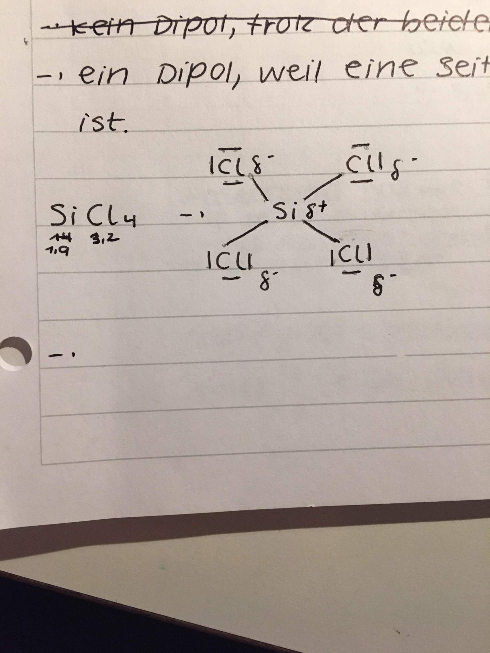 Ist das ein Dipol? (Chemie, Solar, unpolar)