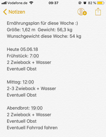Ist Das Ein Guter Diatplan Ernahrung Abnehmen Diat
