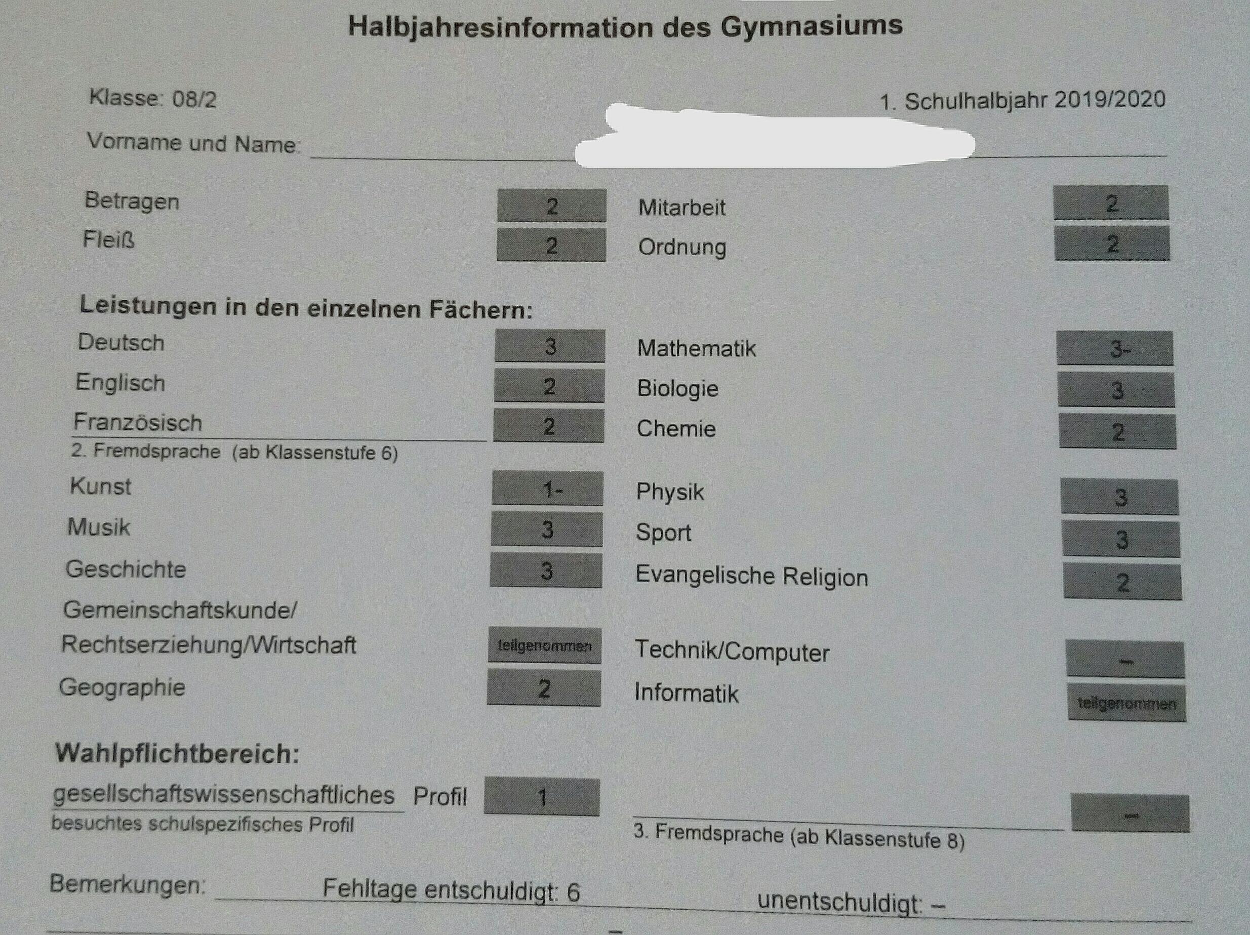 Ist das ein gutes Zeugnis, was denkt ihr? (Schule, Ausbildung und