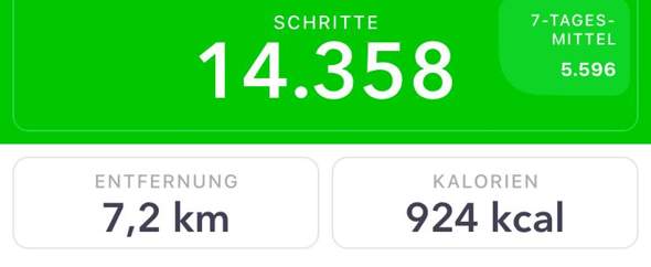 - (Technik, Handy, Sport)