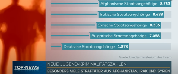 Bild zum Beitrag