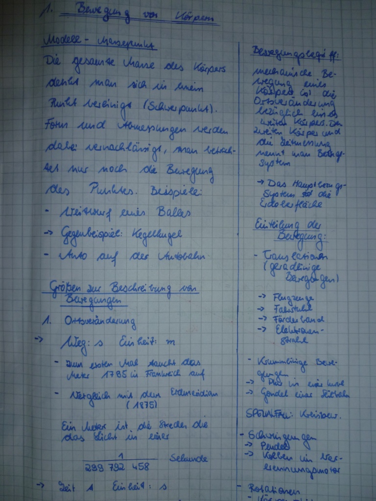 Was Kann Man Mädchen Schreiben