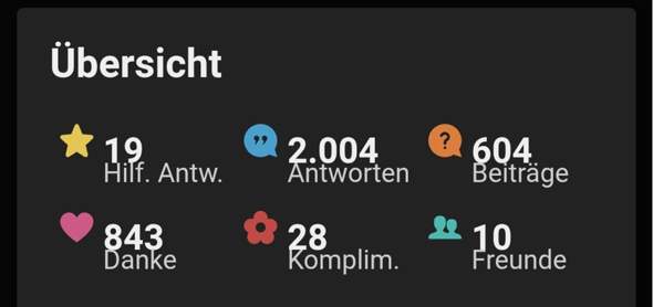 Bild zum Beitrag