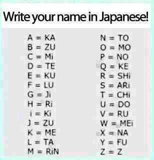Mein Name Auf Japanisch Mein Name Auf Japanisch