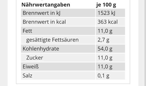 Bild zum Beitrag