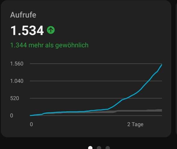 Bild zum Beitrag