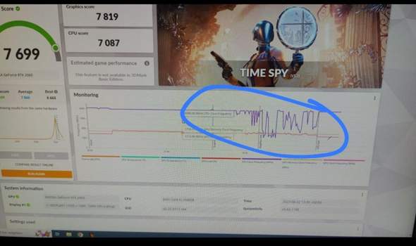 Ist das normal, dass die Cpu clock Frequency dropt? (3DMark)