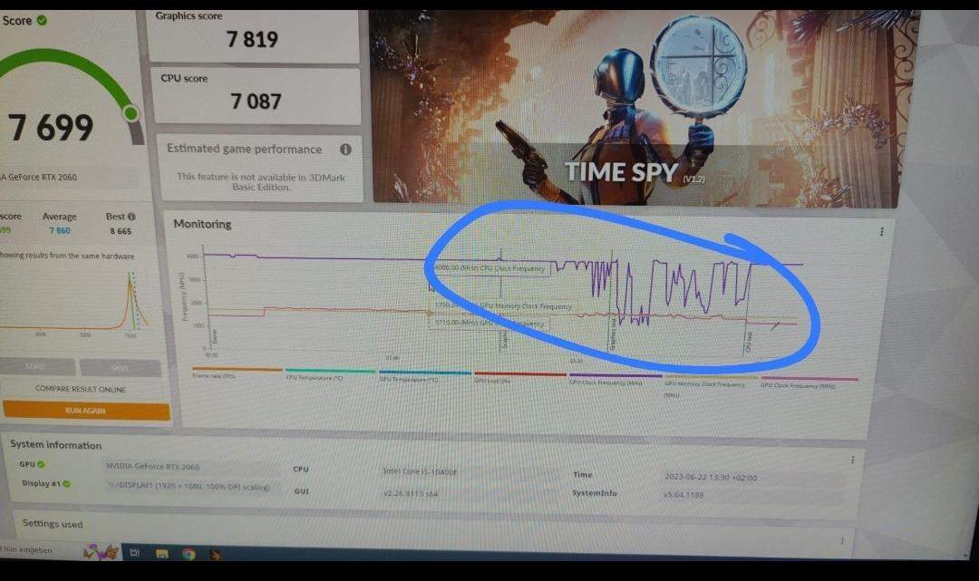 Ist das normal, dass die Cpu clock Frequency dropt? (3DMark)
