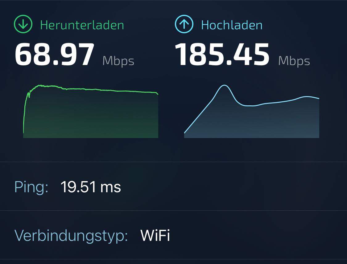 Ist das Normal, wenn upload schneller als download ist? WLAN)
