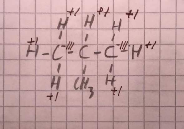 Ist das richtig in Chemie?