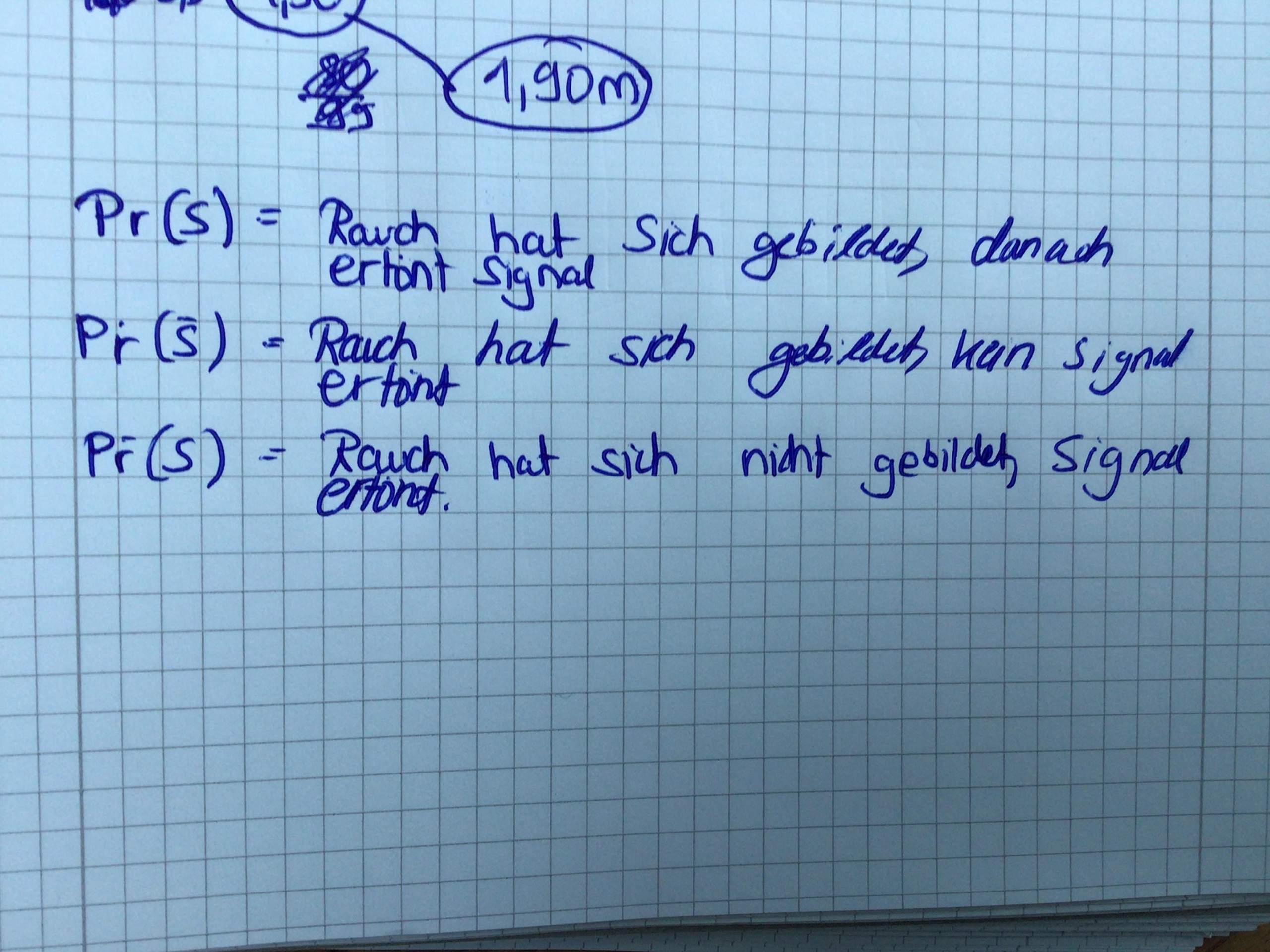 Ist Das So Richtig Bedingte Wahrscheinlichkeit Schule Mathematik ist-das-so-richtig-bedingte-wahrscheinlichkeit-schule-mathematik
