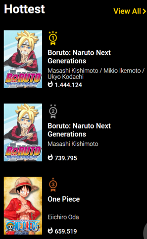 Ist Der Boruto Manga Wirklich Popularer Als Der One Piece Manga Anime