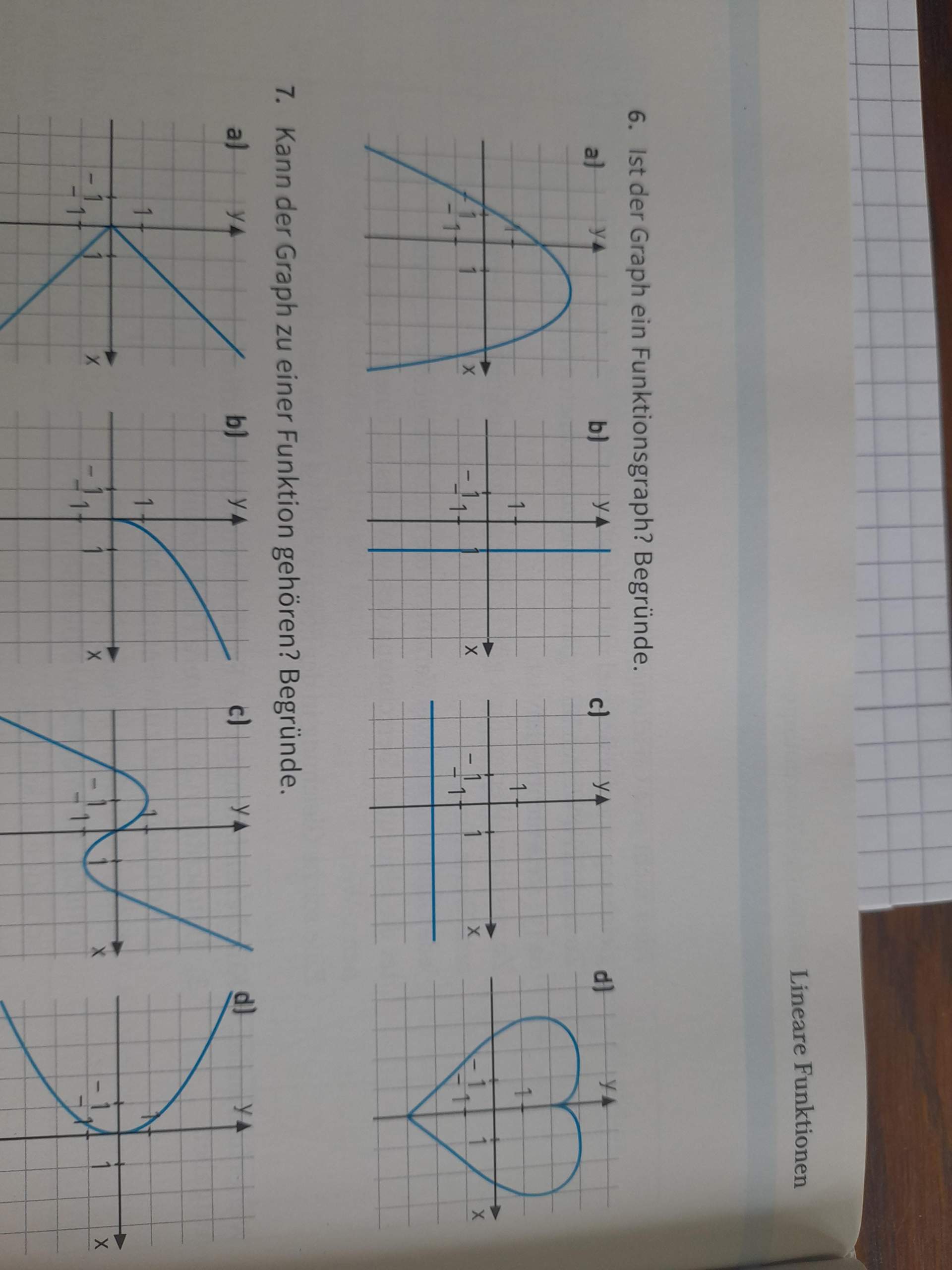 Ist der Graph ein Funktionsgraph? (rechnen, Funktion, Mathematiker)