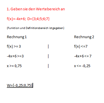 Wertemenge berechnen - (Schule, Mathe, Mathematik)