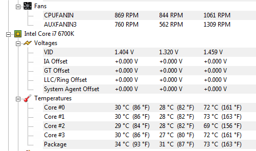 Nach dem Stresstest - (Prozessor, CPU, Temperatur)