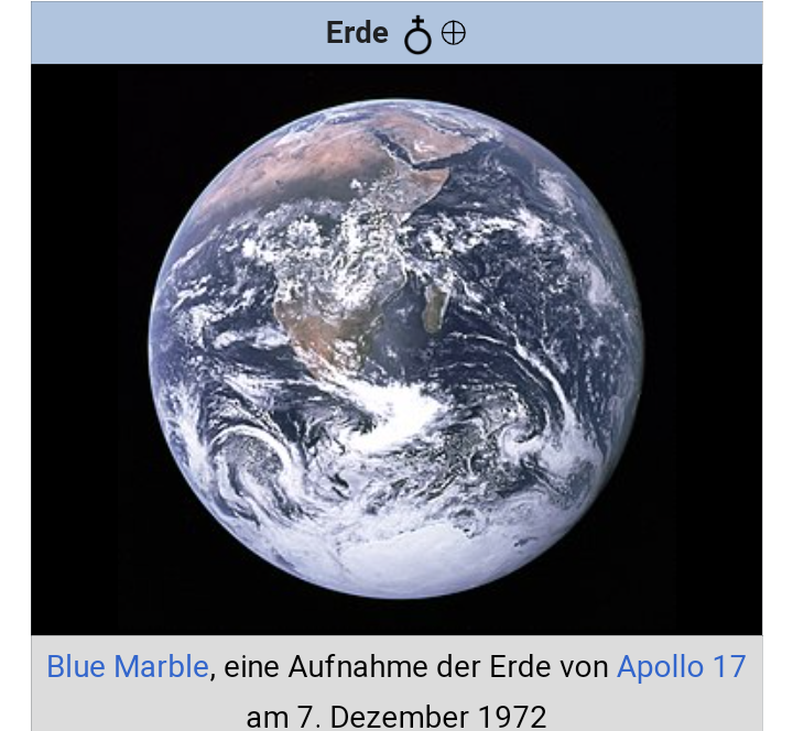 Ist die Erde  zu 100 Komplett Rund  Physik Geschichte Welt 