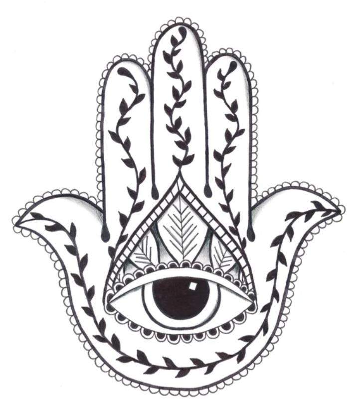 Ist die Hamsa Hand von Fatima im Islam erlaubt? (Muslime, Koran, Allah)
