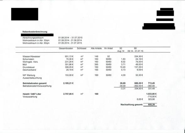 Ist Die Nebenkostenabrechnung Und Erhohung Rechtens Miete Nebenkosten Gerecht