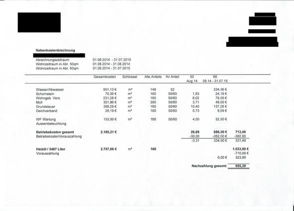 Nebenkostennachzahlung - (Miete, Nebenkosten, Gerecht)