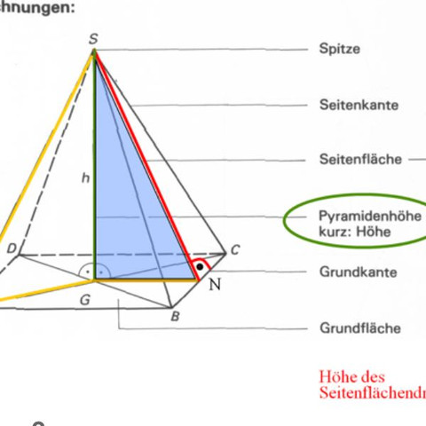 Pyramide 
 - (Mathematik)