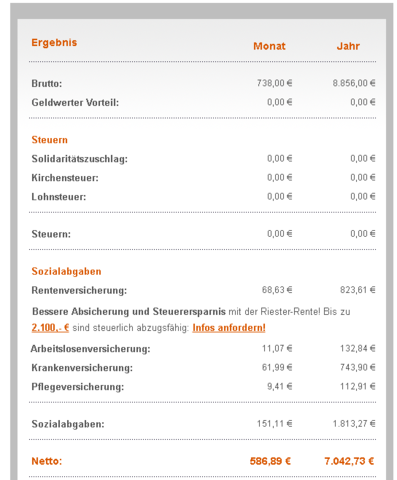 doccontrimul: 1000 euro brutto wieviel netto