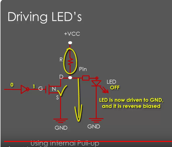 Open Drain Schaltung – Open Drain Circuit Configuration – GQVUL