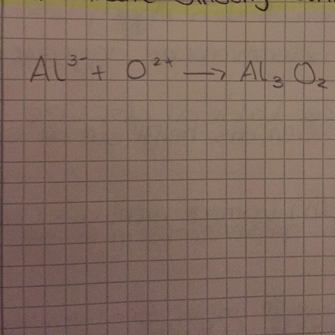 Meine Reaktionsgleichung - (Chemie, Reaktionsgleichung)