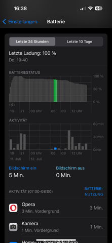 Bild zum Beitrag