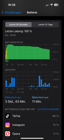 Bild zum Beitrag