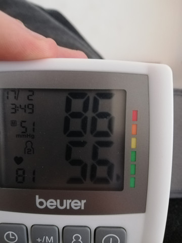 Ist Dieser Blutdruck Gefahrlich Gesundheit Und Medizin Ist Dieser Blutdruck Gefahrlich Gesundheit Und Medizin