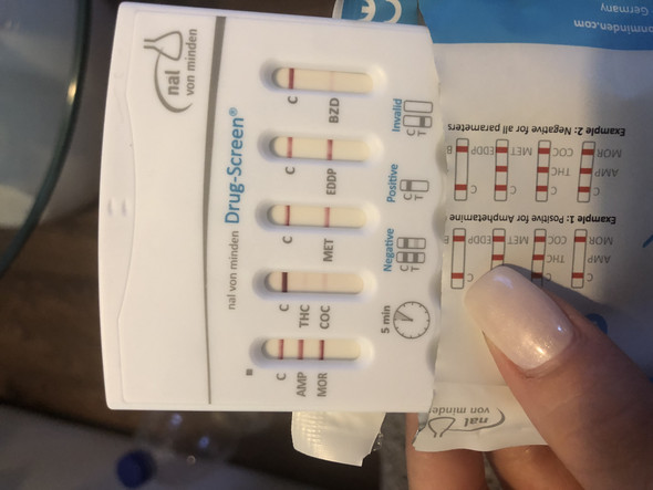 drogentest negativ oder positiv